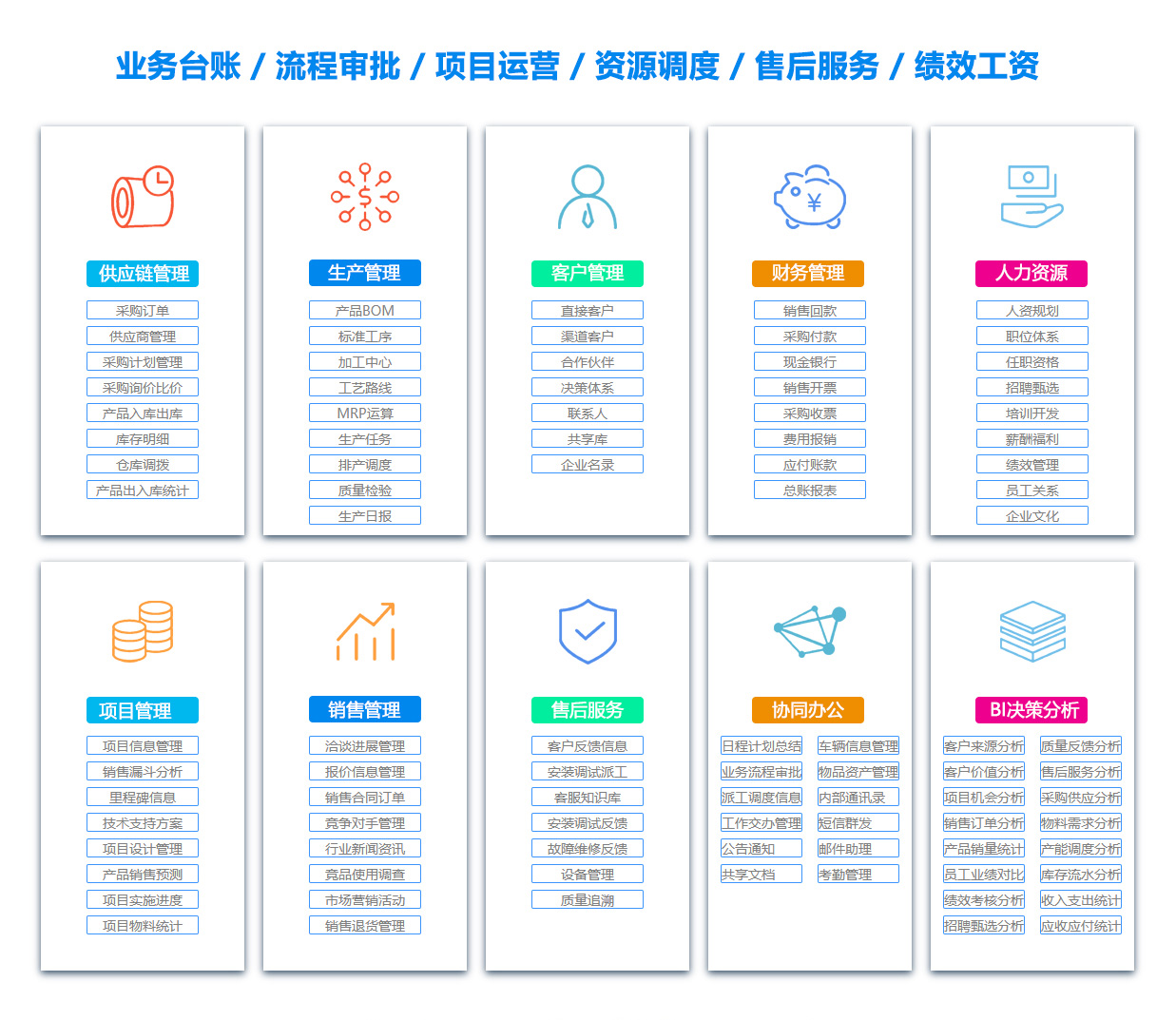 阿克苏OA办公管理软件